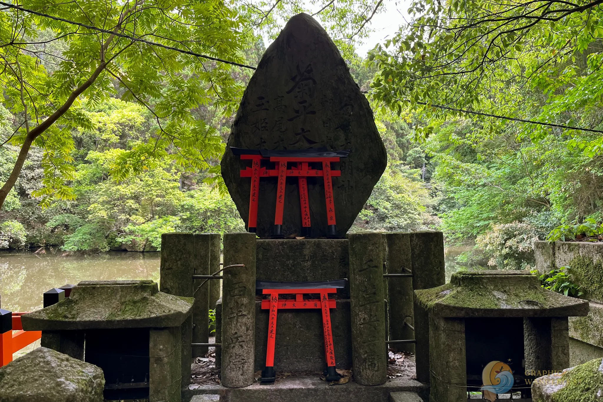 A stone altar with a mini torii gate in front of it at Fushimi Inari Taisha with a scenic background of a green pond.